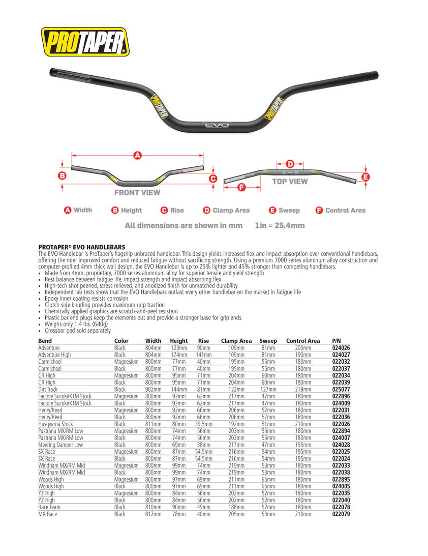 ProTaper EVO Handlebars